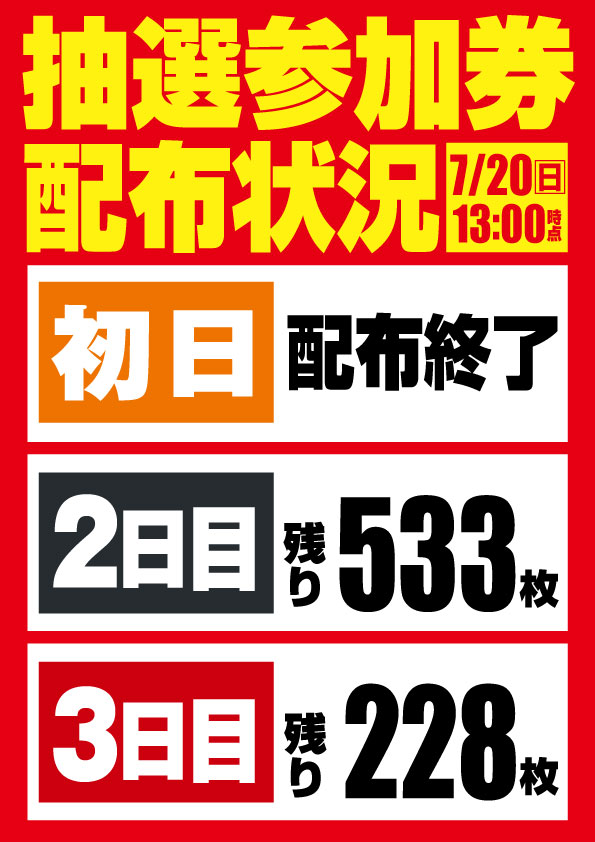 重要画像